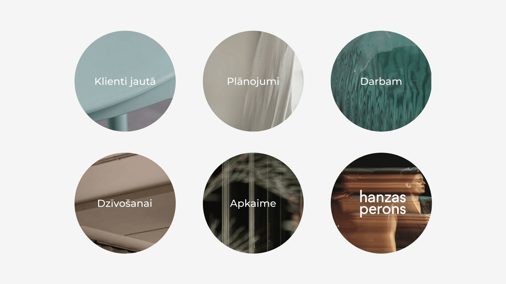 Social media branding for New Hanza