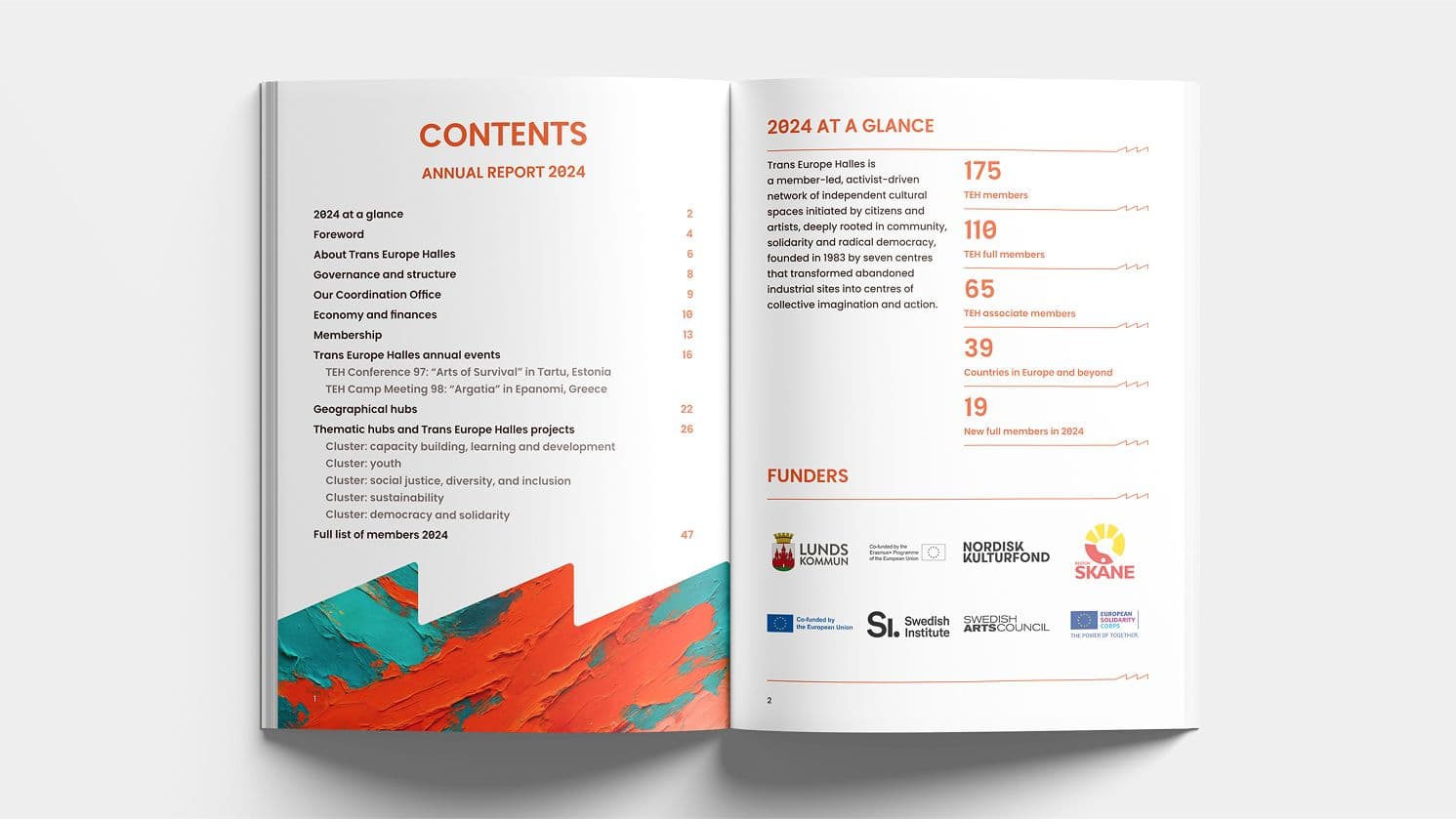 Trans Europe Halles gada pārskata dizaina makets